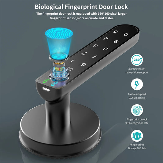 Fingerprint Door Lock  